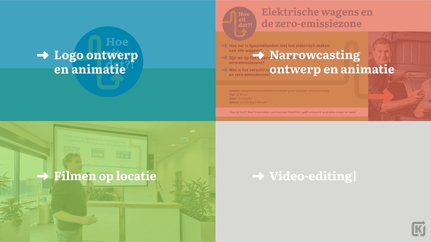 Projectbeeld van Spaarnelanden Hoe-Zit-Dat