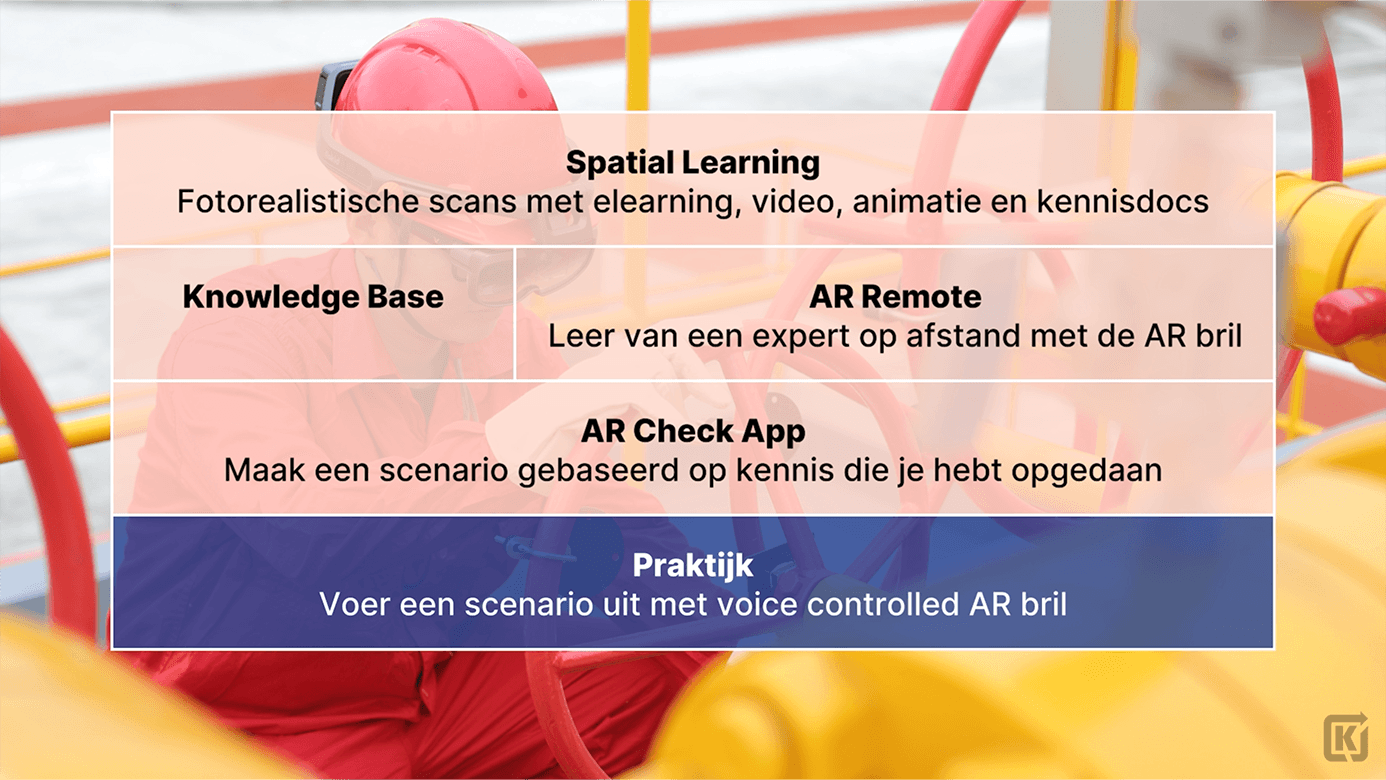 Projectbeeld van Digital Campus Promo-Video